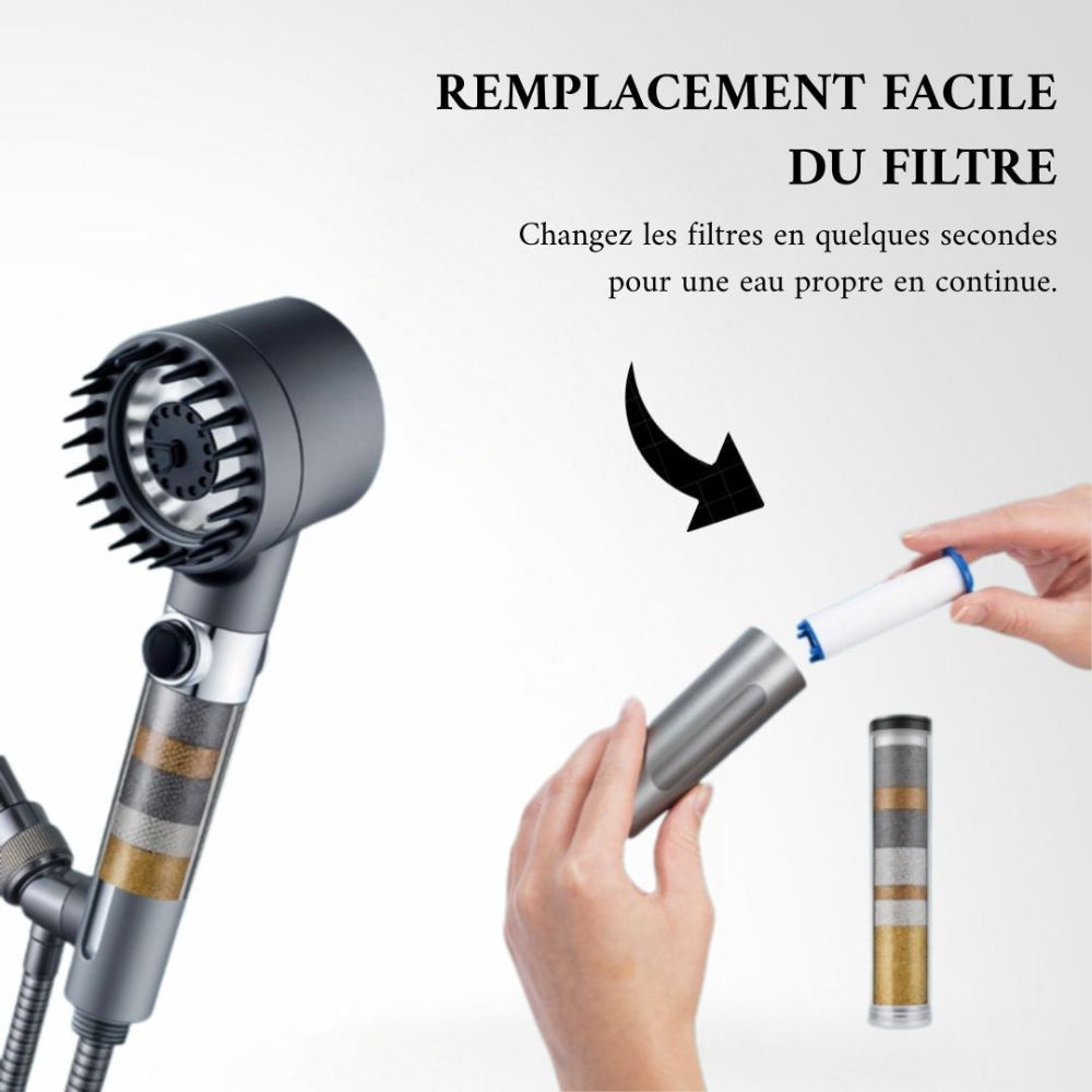 Filtres Pommeau de Douche (pack de 3)