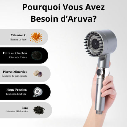 POMMEAU DE DOUCHE FILTRANT