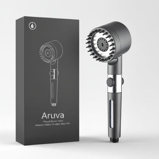 Pommeau De Douche Anticalcaire